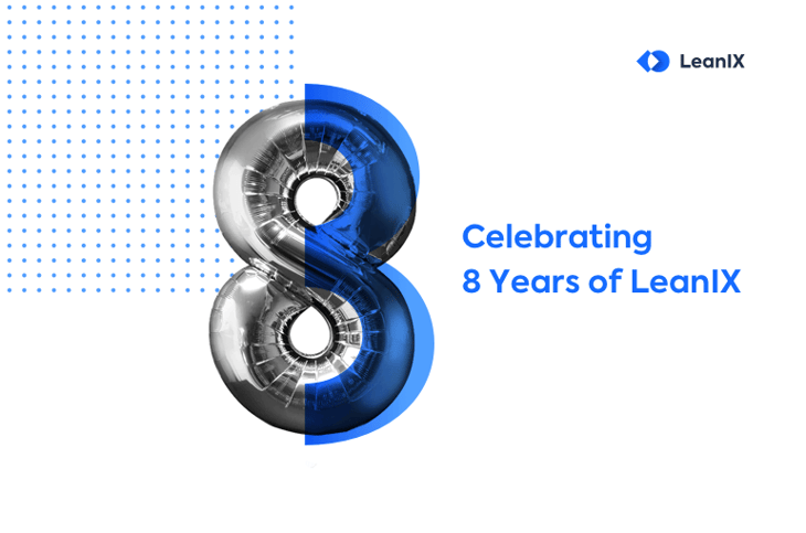 LeanIX Turns 8!