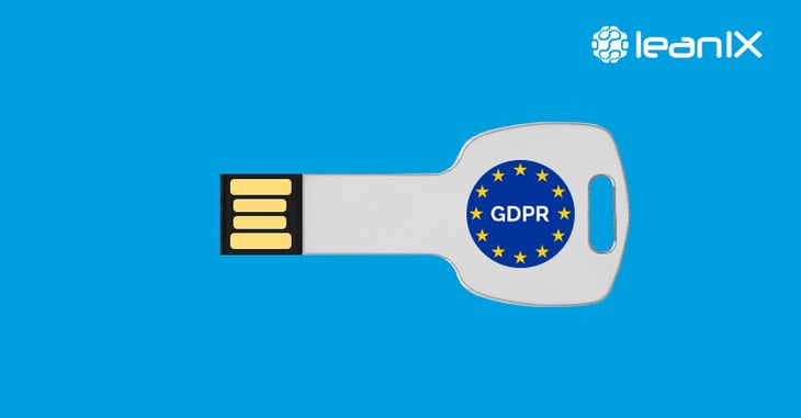 GDPR Readiness Quiz